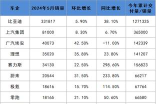 188bet体育最新备用网站截图2