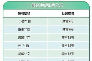 罗体：那不勒斯接触乌迪内斯，想以2000万＋500万欧签萨马尔季奇